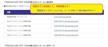 TOEIC® L&R TEST 730点攻略完全パッケージ (完全パッケージ
